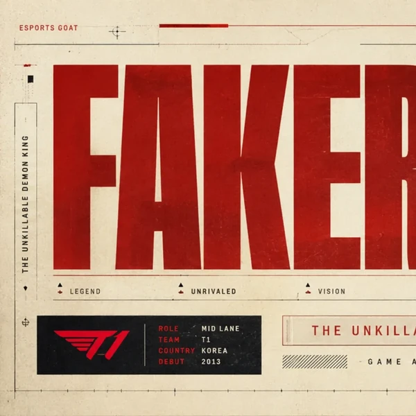 Faker社区中最受欢迎的横幅帖子