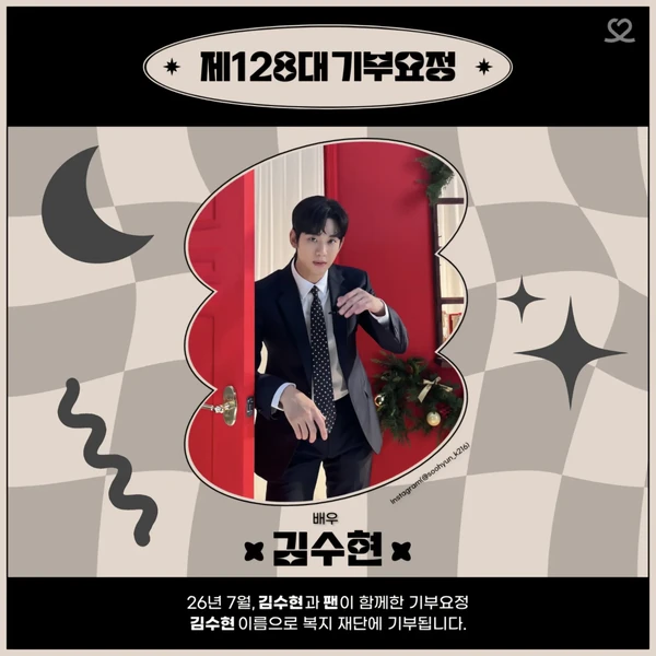Popular profile image of Kim Soohyun selected by vote