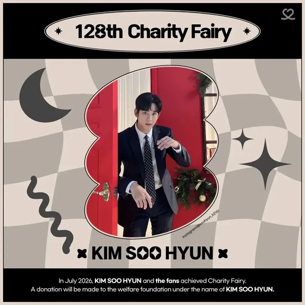 Most popular banner post in Kim Soohyun's community