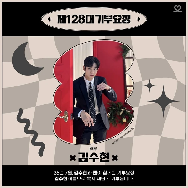 Most popular banner post in Kim Soohyun's community