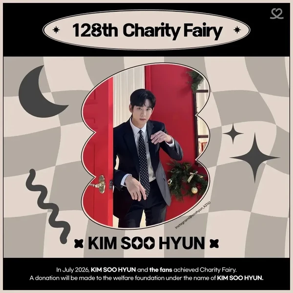 Most popular banner post in Kim Soohyun's community