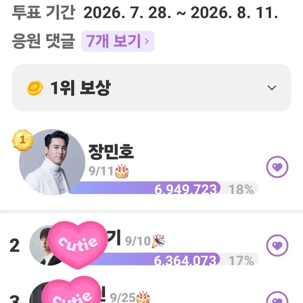 Momen terbaik Jang Minho pilihan penggemar