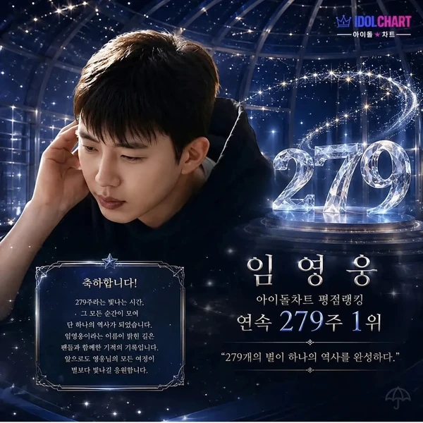 Penampilan Lim Youngwoong yang paling disukai hari ini