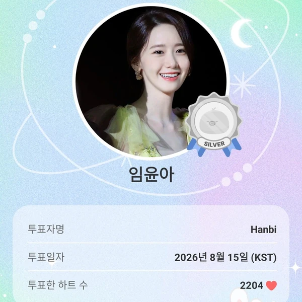 Top moment of Yoona chosen by fans
