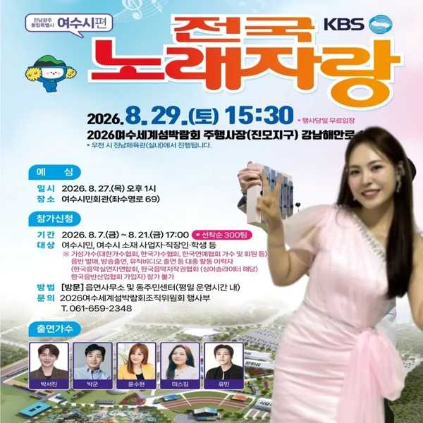 The most loved look of Miss Kim today
