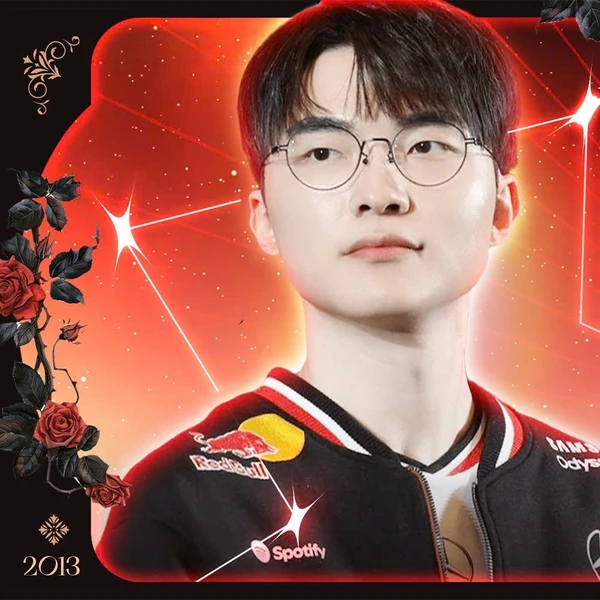Postingan banner paling populer di komunitas Faker