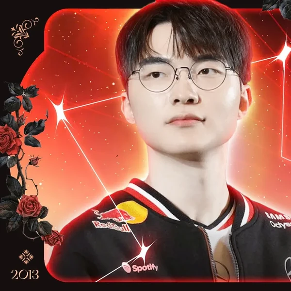 Most popular banner post in Faker's community