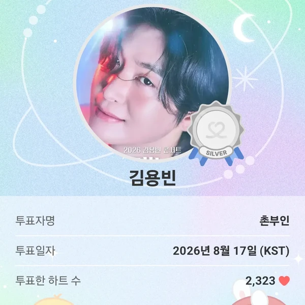 Popular photo full of fans’ love for Kim Yongbin