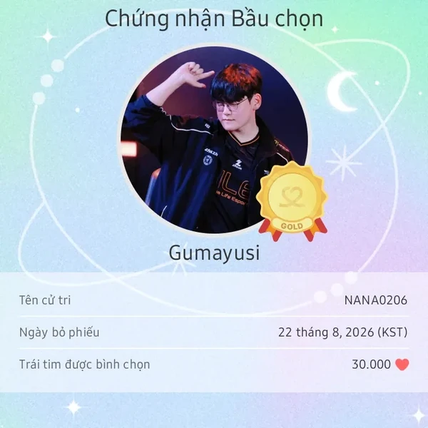Gumayusi社群中最受歡迎的橫幅貼文
