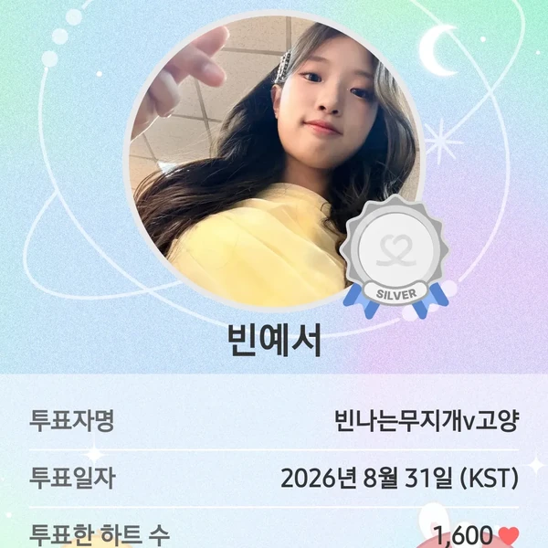Popular photo full of fans’ love for Bin Yeseo