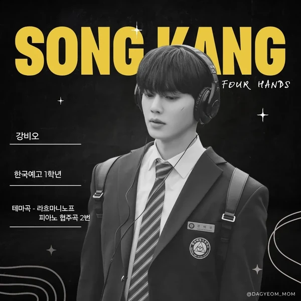 The most loved look of Song Kang today