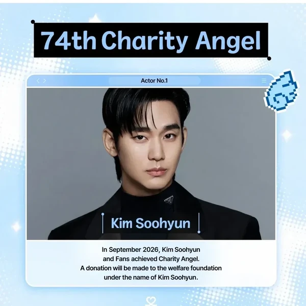 Popular profile image of Kim Soohyun selected by vote