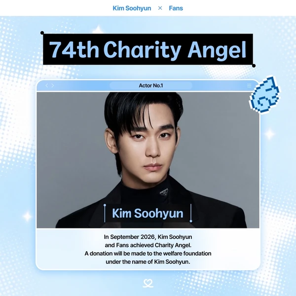No.1 banner post of Kim Soohyun created by top fandom