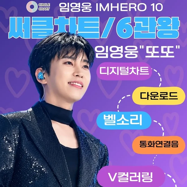 오늘 가장 사랑받은 임영웅의 모습