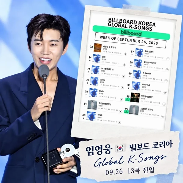 Popular photo full of fans’ love for Lim Youngwoong