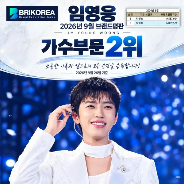 Top moment of Lim Youngwoong chosen by fans