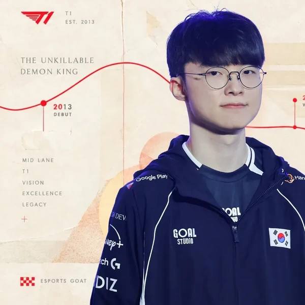 展现Faker魅力的代表照片