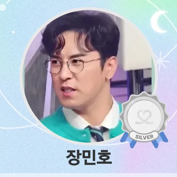 充满粉丝爱意的张民好人气照片