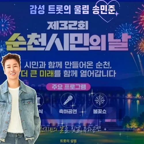 Top moment of Song Minjun chosen by fans