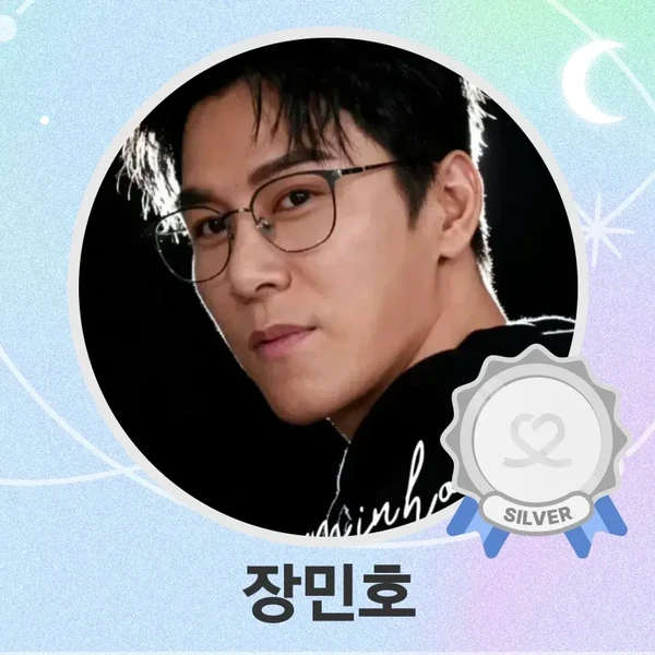 Momen terbaik Jang Minho pilihan penggemar