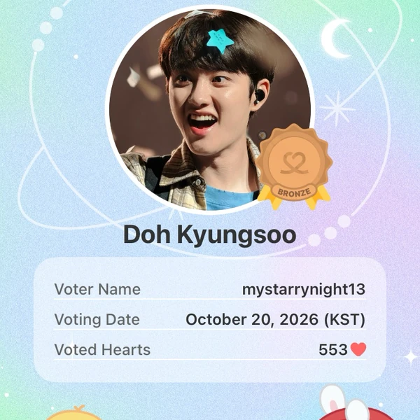 Top moment of Doh Kyungsoo (D.O.) chosen by fans