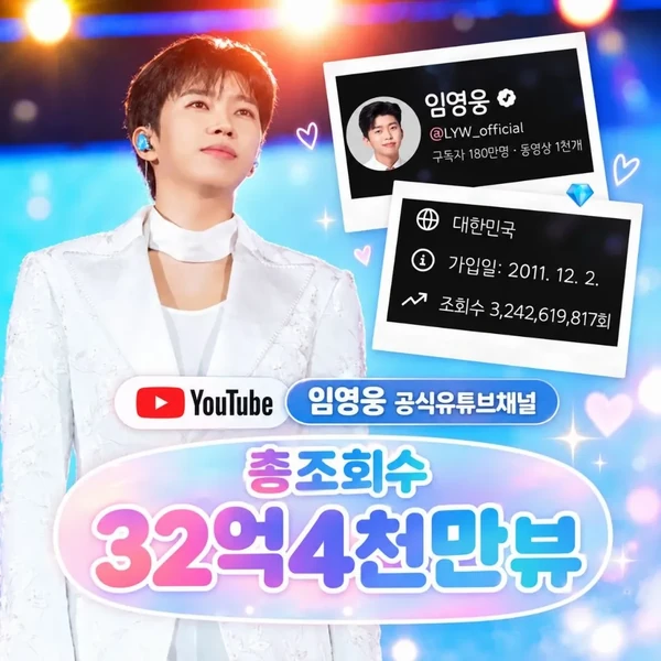 Momen terbaik Lim Youngwoong pilihan penggemar