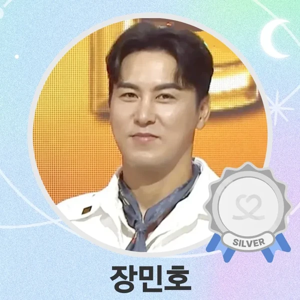 Momen terbaik Jang Minho pilihan penggemar