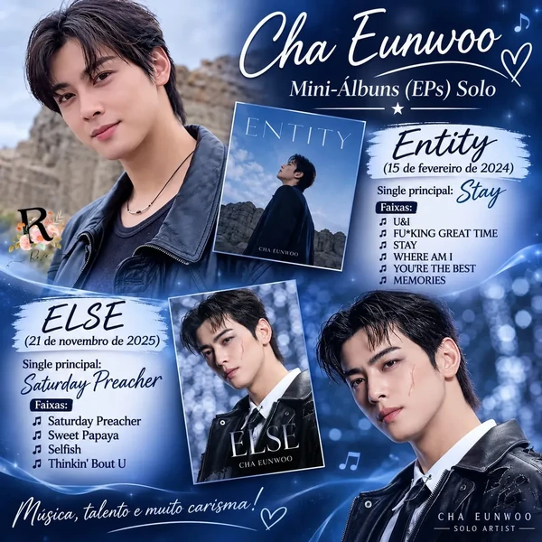 Top moment of Cha Eunwoo chosen by fans